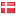 beroemte.dk hosted country